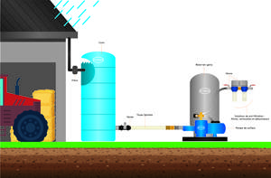 COURO 50M TUY HELIFLAT D 90