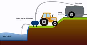 PPE PU 55 PF M ET RAC POMPIERS