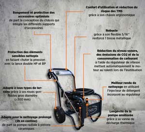 NHP MINIBOOSTER 160B-10L 10M