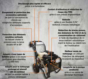 NHP BOOSTER 200B-12L 10M