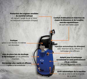 NHP MONO R702 160B-9L