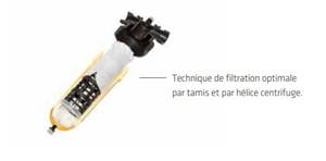 FILTRE BOCAL CINTROPUR NW 25