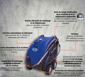 NHP EC TEC-1 150B-15L 10M