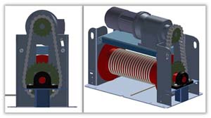 GPE MOTO/REDUC COMPAK 0.55KW