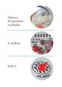 COMPTEUR D'EAU DN 30
