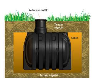 CUVE ENTER 1000L NUE H.